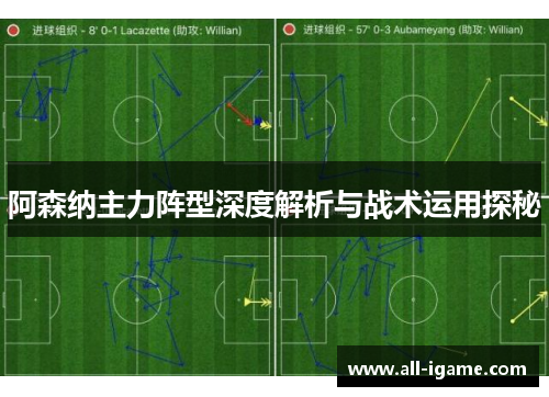 阿森纳主力阵型深度解析与战术运用探秘