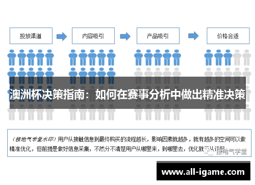 澳洲杯决策指南：如何在赛事分析中做出精准决策