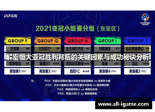 解密恒大亚冠胜利背后的关键因素与成功秘诀分析 解密恒大亚冠胜利背后的关键因素与成功秘诀分析