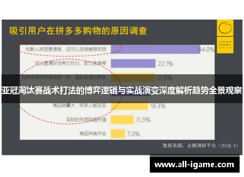 亚冠淘汰赛战术打法的博弈逻辑与实战演变深度解析趋势全景观察 亚冠淘汰赛战术打法的博弈逻辑与实战演变深度解析趋势全景观察
