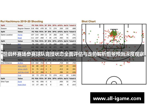 世俱杯赛场参赛球队竞技状态全面评估与走势解析前景预测深度观察 世俱杯赛场参赛球队竞技状态全面评估与走势解析前景预测深度观察
