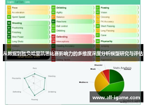 从数据到胜负哈里凯恩比赛影响力的多维度深度分析模型研究与评估